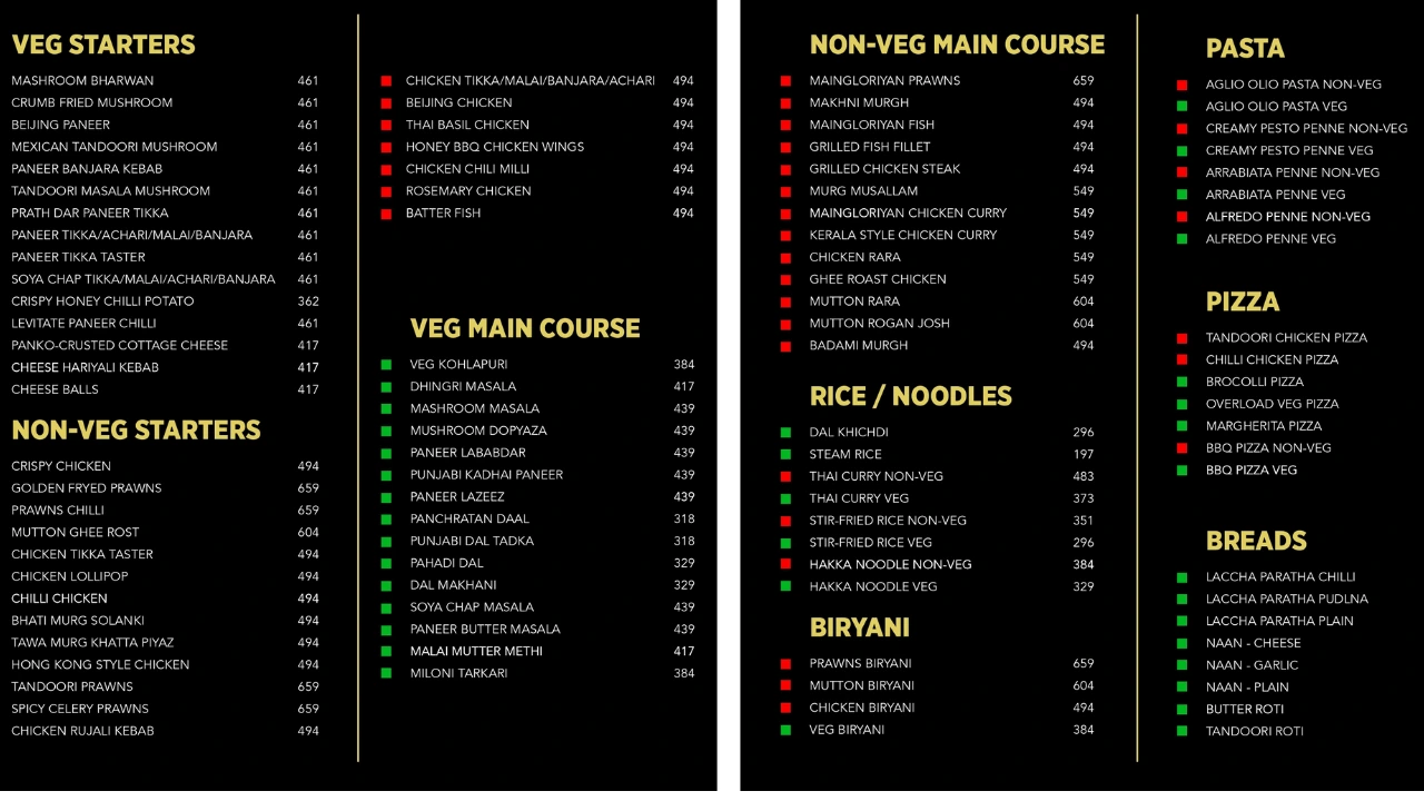 Levitate Rooftop Restaurant Menu