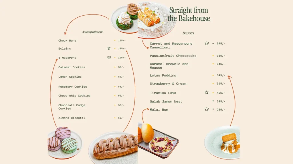 Sweet Treats and Desserts Habitat Cafe Menu