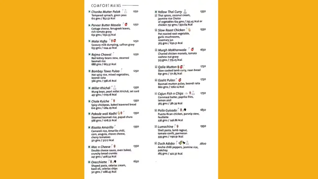 Shamiana All-Day Dining Excellence Taj Hotel Mumbai Menu Price List 2025