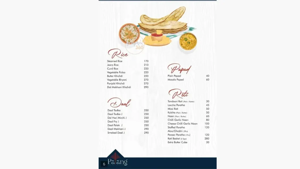 Signature Dishes Dinner Patang Hotel Ahmedabad Menu Price List
