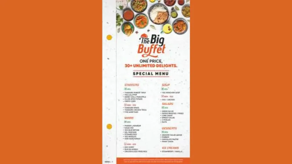 Typical Buffet Menu Barbeque Nation Buffet Menu